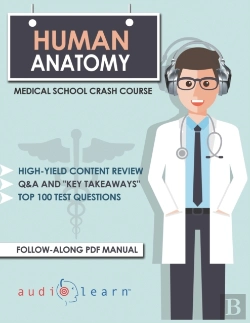 Bertrand.pt - Human Anatomy