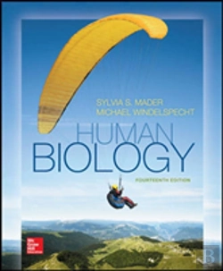 Bertrand.pt - Human Biology