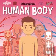 Human Body