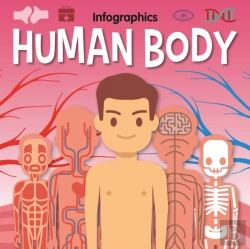 Bertrand.pt - Human Body