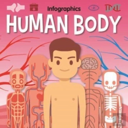 Bertrand.pt - Human Body