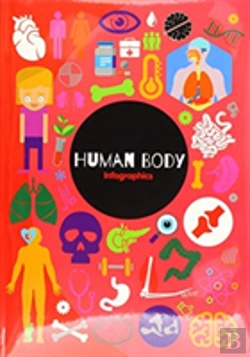 Bertrand.pt - Human Body