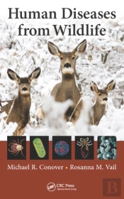 Human Diseases From Wildlife