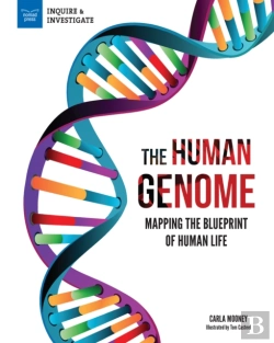 Bertrand.pt - Human Genome