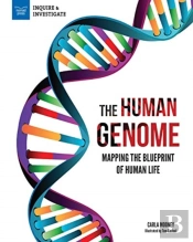 Human Genome
