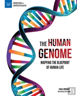 Bertrand.pt - Human Genome