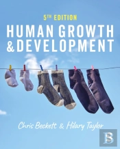 Human Growth And Development