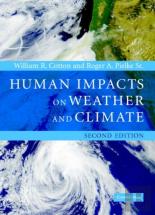 Human Impacts On Weather And Climate