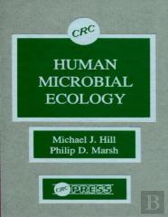 Human Microbial Ecology