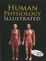 Human Physiology Illustrated