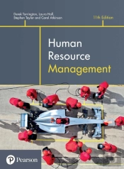 Human Resource Management