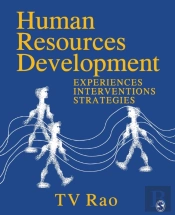 Human Resources Development