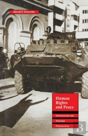 Human Rights And Peace