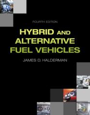 Hybrid And Alternative Fuel Vehicles
