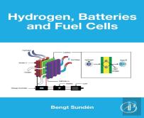 Hydrogen, Batteries And Fuel Cells