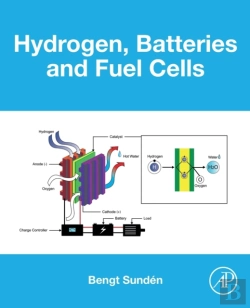 Bertrand.pt - Hydrogen, Batteries And Fuel Cells