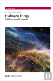 Hydrogen Energy
