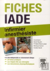 Iade ; Fiches