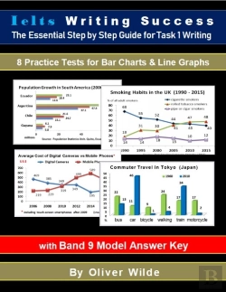 Bertrand.pt - Ielts Writing Success. The Essential Step By Step Guide For Task 1 Writing.  8 Practice Tests For Bar Charts & Line Graphs. W/Band 9 Model Answer Key & On-Line Support.