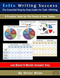 Bertrand.pt - Ielts Writing Success. The Essential Step By Step Guide For Task 1 Writing.  8 Practice Tests For Pie Charts & Data Tables. W/Band 9 Answer Key & On-Line Support.