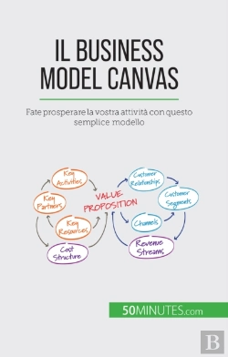 Bertrand.pt - Il Business Model Canvas