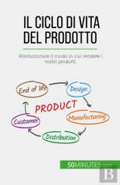 Il Ciclo Di Vita Del Prodotto