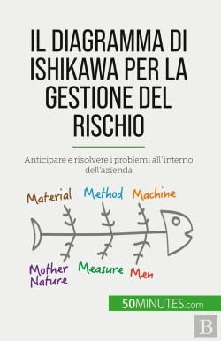 Bertrand.pt - Il Diagramma Di Ishikawa Per La Gestione Del Rischio : Anticipare E Risolvere I Problemi All'Interno Dell'Azienda