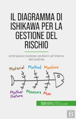 Bertrand.pt - Il Diagramma Di Ishikawa Per La Gestione Del Rischio