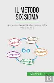 Il Metodo Six Sigma