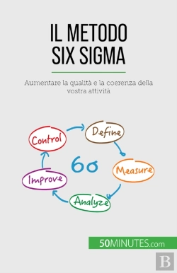 Bertrand.pt - Il Metodo Six Sigma