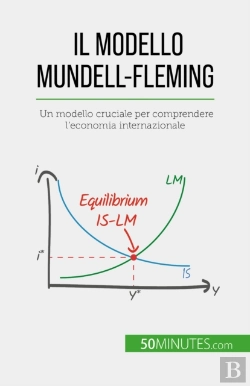 Bertrand.pt - Il Modello Mundell-Fleming