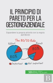 Il Principio Di Pareto Per La Gestione Aziendale