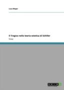 Il Tragico Nella Teoria Estetica Di Schiller