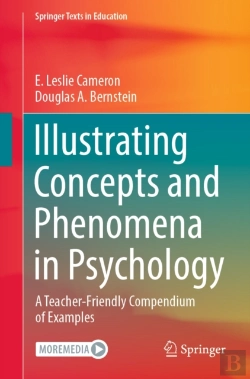 Bertrand.pt - Illustrating Concepts And Phenomena In Psychology