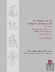 Illustrations Of The Complete Acupuncture System