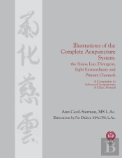 Illustrations Of The Complete Acupuncture System