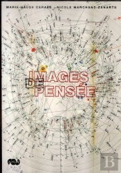 Images De Pensée