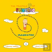 Imagination