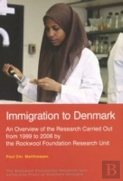 Immigration To Denmark