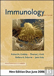 Immunology