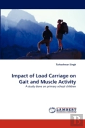 Impact Of Load Carriage On Gait And Muscle Activity