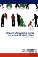 Impact Of Women'S Status On Infant Mortality Rate