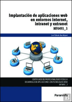 Bertrand.pt - Implantación De Aplicaciones Web En Entornos Internet, Intranet Y Extranet