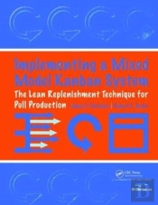 Implementing A Mixed Model Kanban System