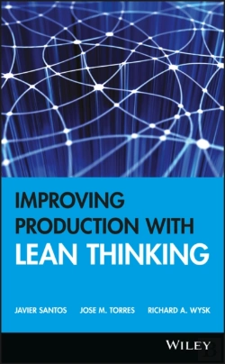 Bertrand.pt - Improving Production With Lean Thinking