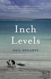 Inch Levels