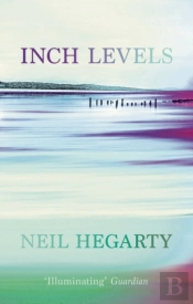 Inch Levels