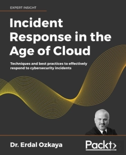 Bertrand.pt - Incident Response In The Age Of Cloud