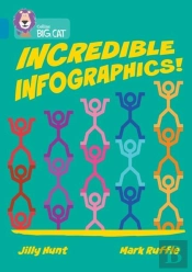 Incredible Infographics!