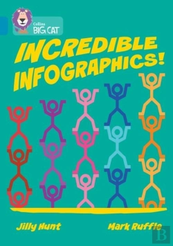 Bertrand.pt - Incredible Infographics!